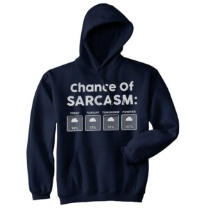 Binmarts Chance Of Sarcasm Hoodie